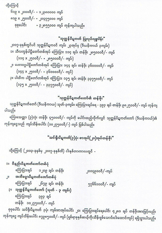 Bronze Pitaka