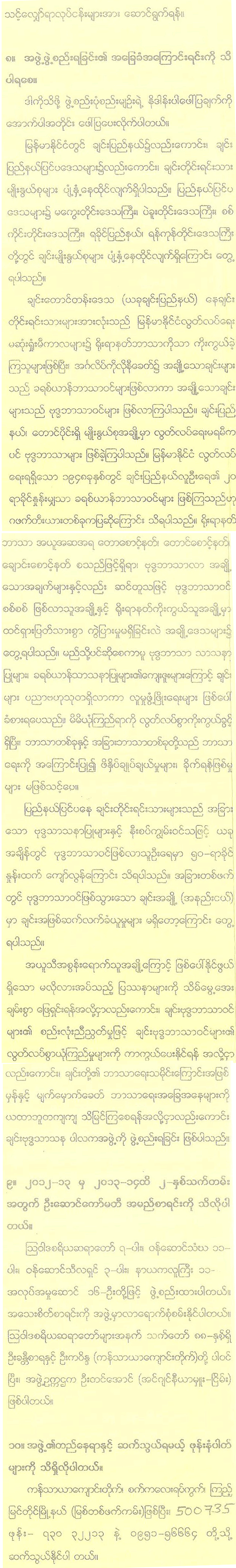 Chin Sasana Association (Kyeemyindaing - Yangon)