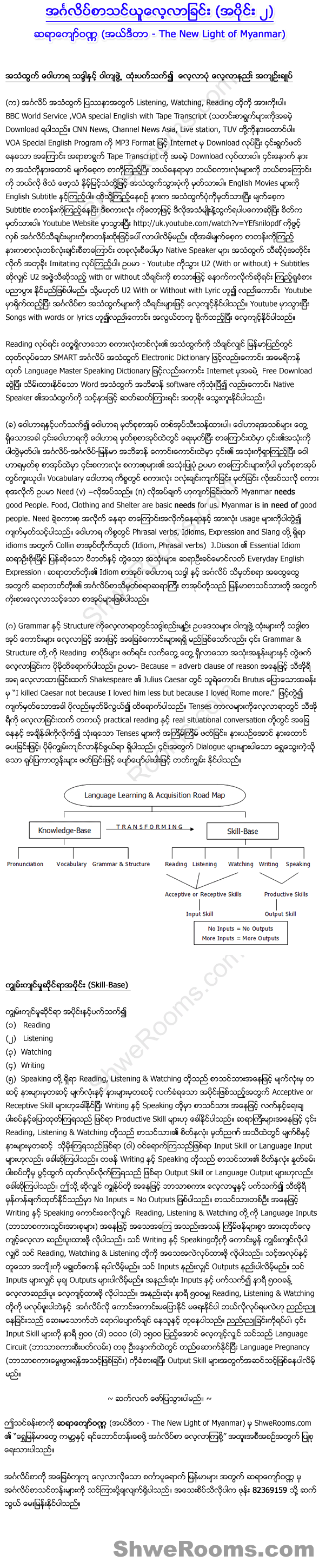 Lesson 2: Learning English (Part 2). In Part 2 of Learning English, Sayar Kyaw Wunna continues to explain the other areas of Language Learning and Acquisition Road Map . He emphasises on Reading, Listening, Watching, Writing and Speaking.