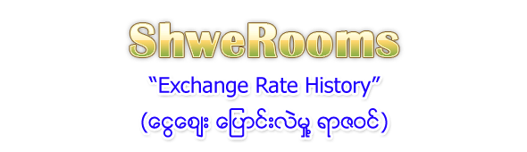 Exchange Rate History - Singapore Dollars, US Dollars, Kyats, Gold Prices