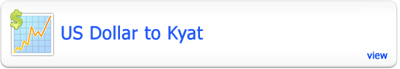 US Dollar to Kyat