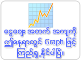 Exchange Rate History