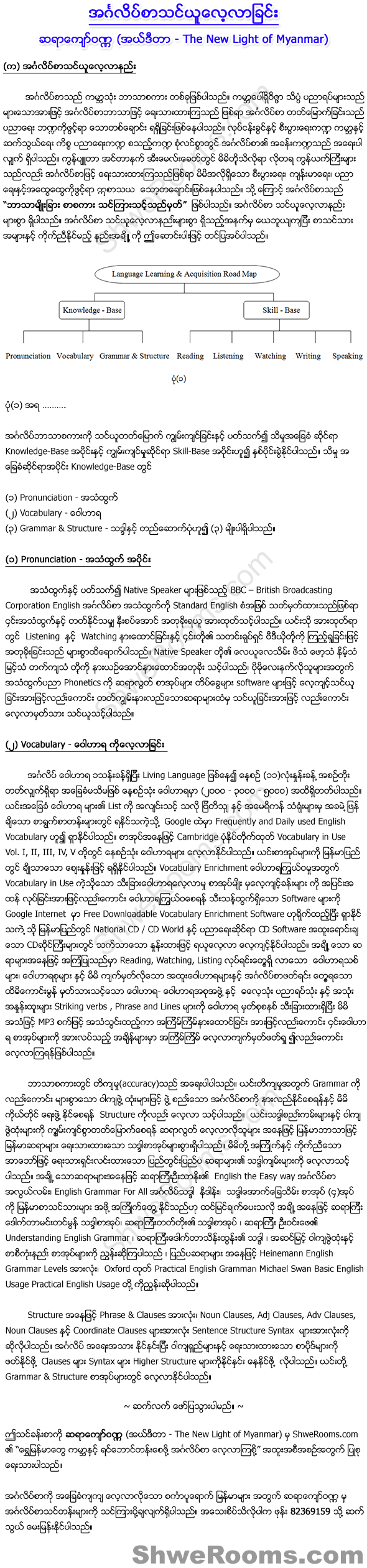 Lesson 1: Learning English (Part 1). In Part 1 of Learning English, Sayar Kyaw Wunna gives great tips on how to learn English. He touches on the topics - Pronunciation and Vocabulary.